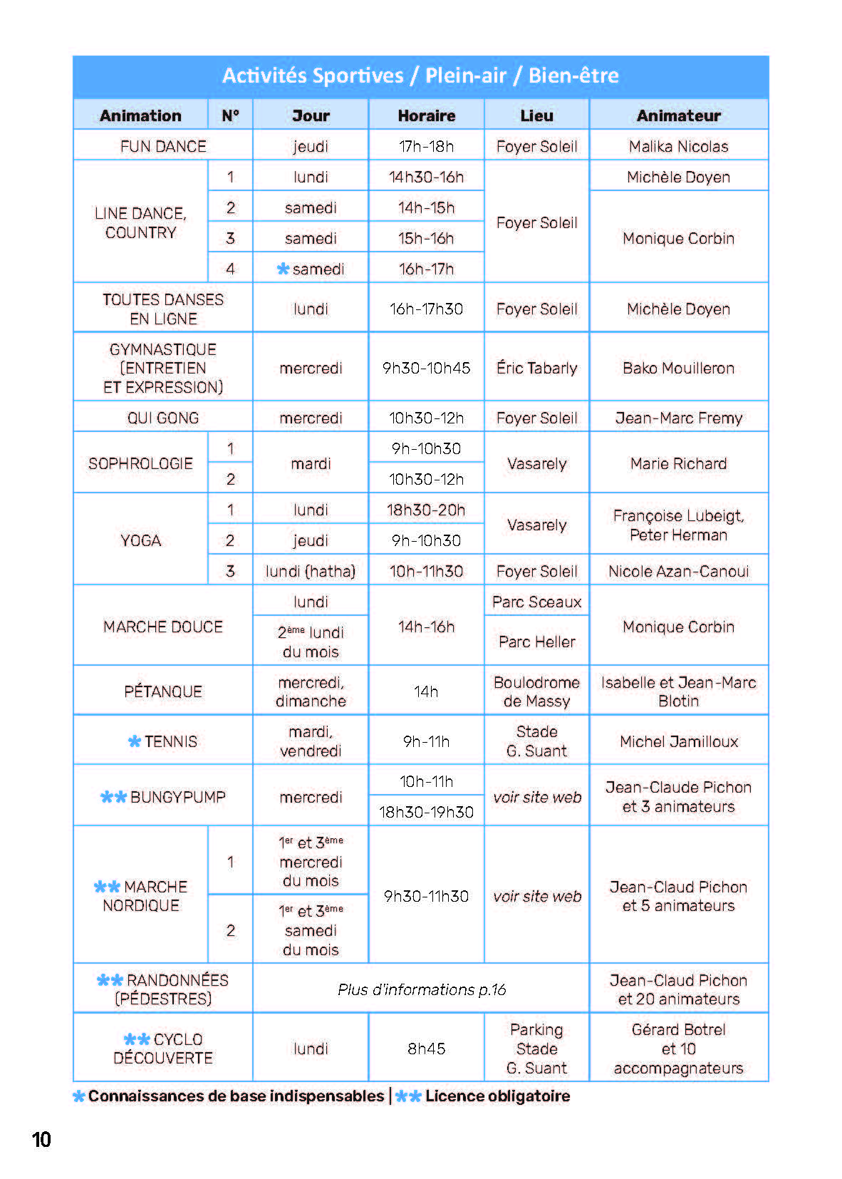 Brochure